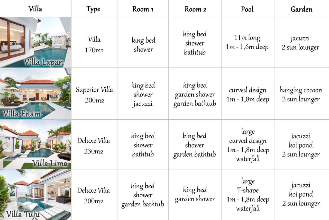 Villa Mia Seminyak - Boutique Villas エクステリア 写真